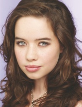 Анна Попплуэлл (Anna Popplewell)