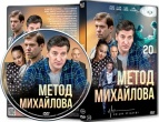 Метод Михайлова