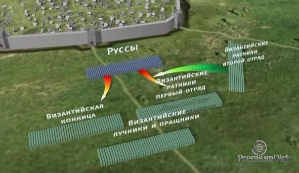 История Государства Российского