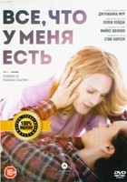 Все, что у меня есть - DVD